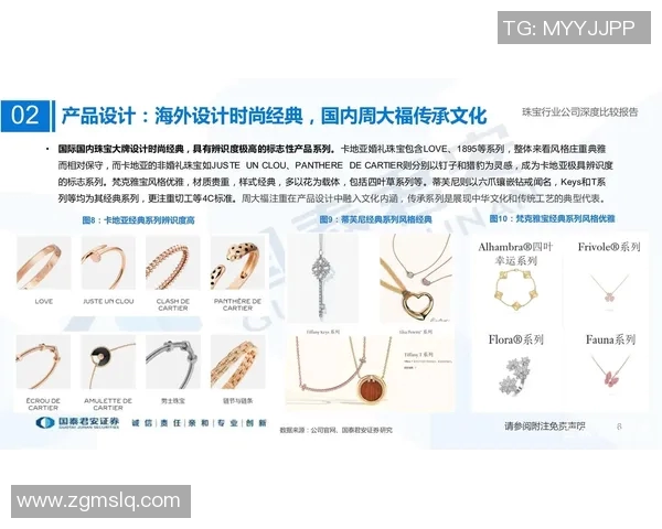 珠宝设计艺术与文化传承的融合探索与未来发展趋势分析