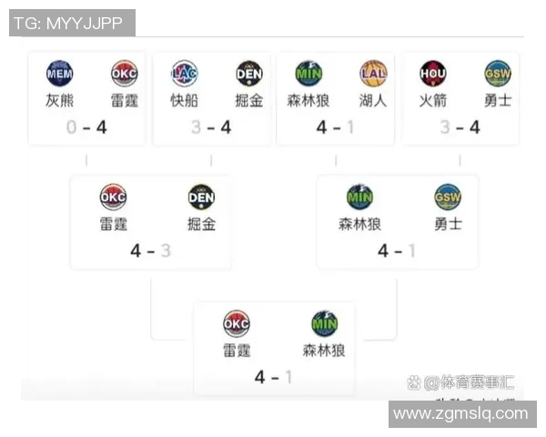 2012年NBA季后赛热火对决步行者精彩回顾与赛后分析