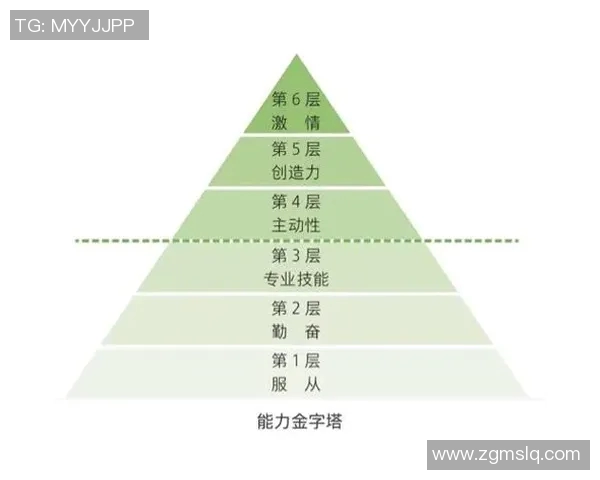 上海足球队团队协作表现的数据分析与提升策略探讨