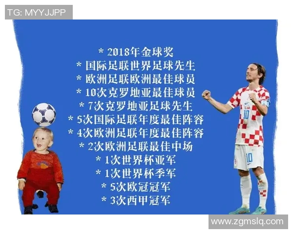 全球足球明星奖项排名榜揭晓各大球星荣誉一览